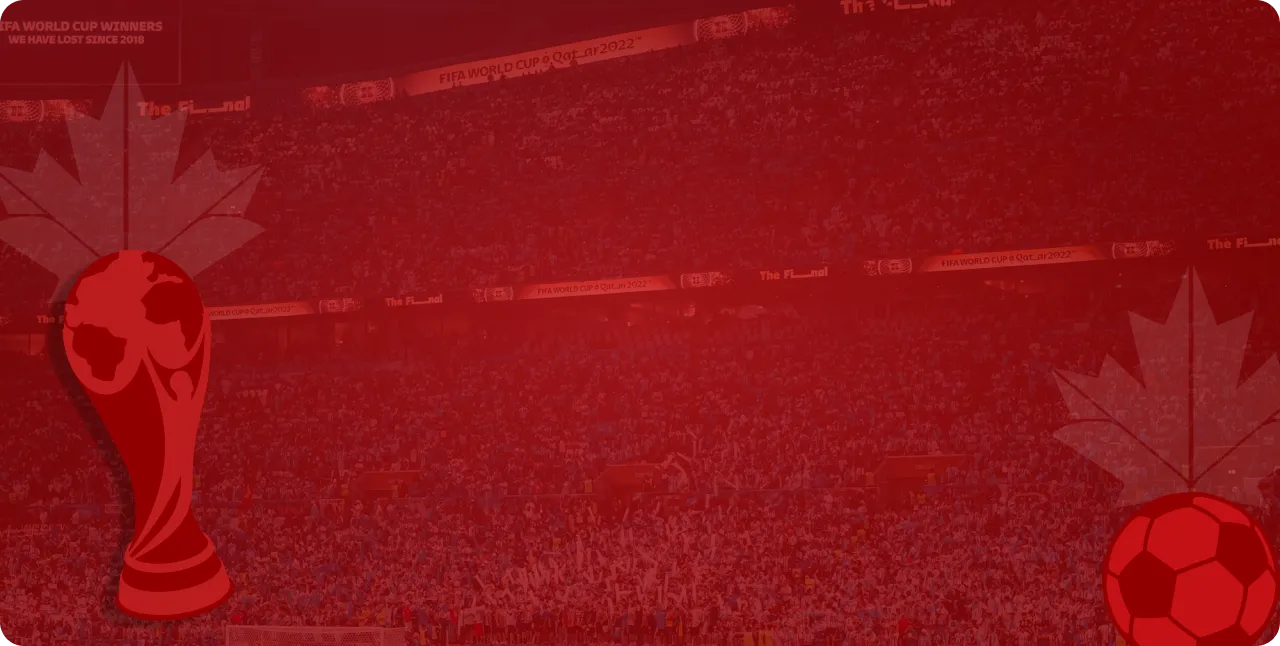 FIFA World Cup 2026 Background